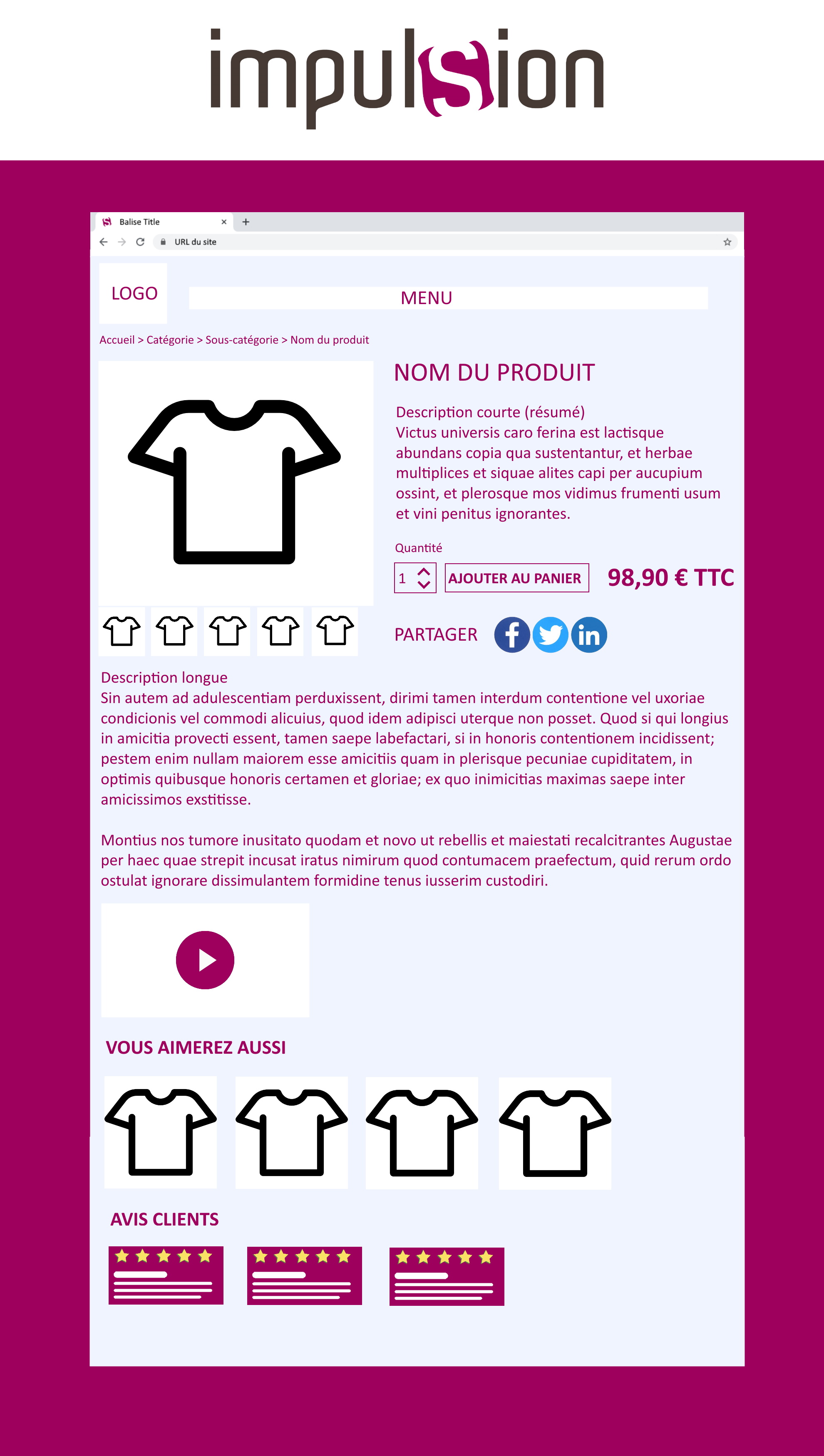 créer une fiche produit optimisée pour un site ecommerce